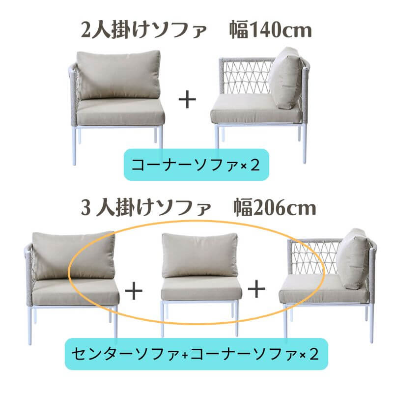 アクビィシーサイドユニットソファ